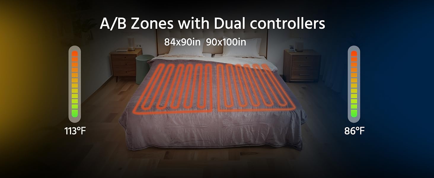 A/B Zones with Dual controllers