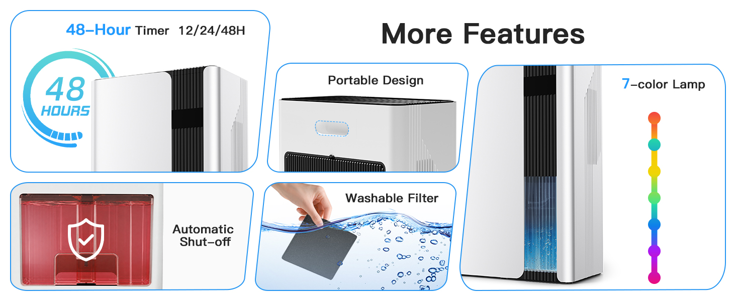 dehumidifier for rv