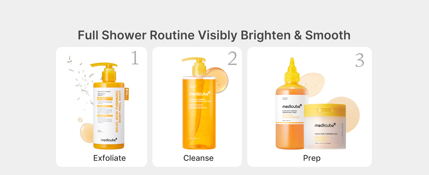 full shower routine
