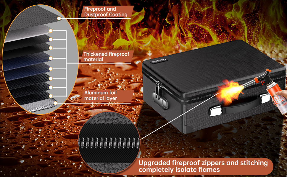fireproof safe