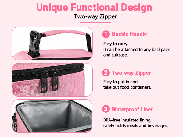 Lunch Bag