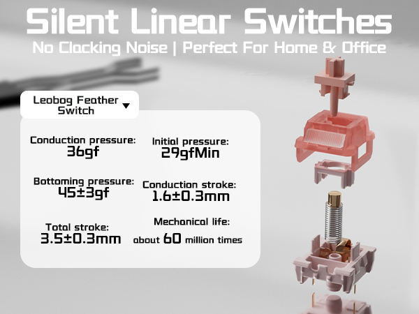 wireless mechanical keyboard silent linear switches keyboard for smooth typing for work