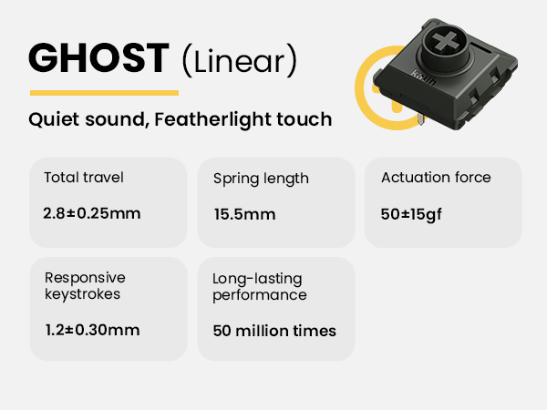 ghost linear