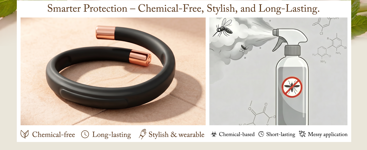 bug bracelets repellent adult