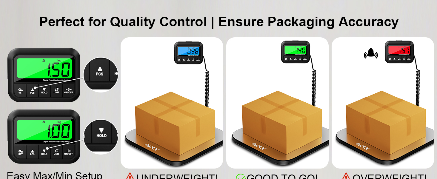 quality control
