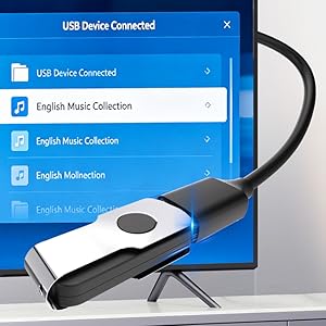 Practical USB Extender, Guards Ports and Reaches Hard-to-Use USB Interfaces