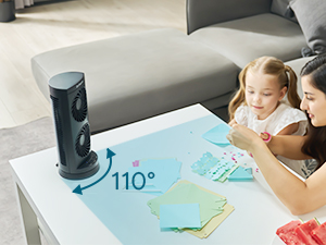 110° Widespread Oscillation