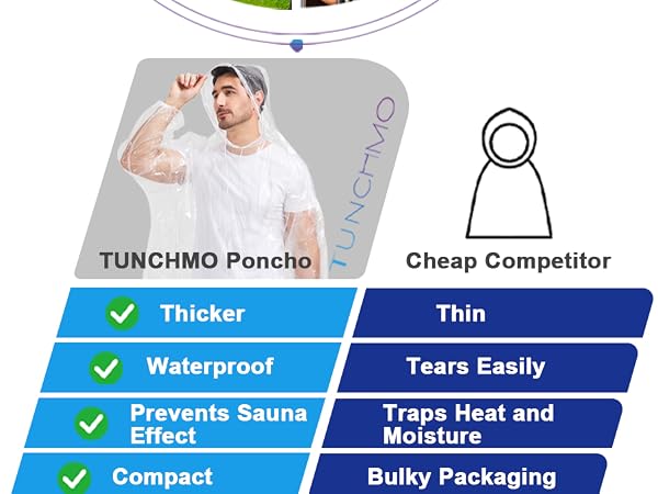 ponchos family pack