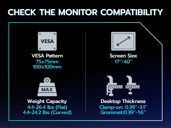 Single Monitor Mount