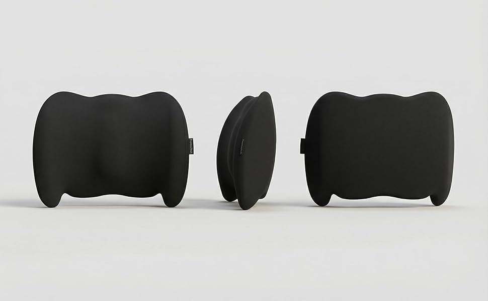 Product Panoramic View