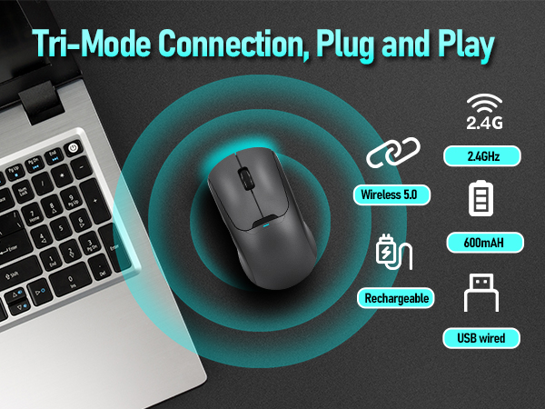 Gugxiom 2 in 1 Fingerprint Sensor & Wireless Mouse