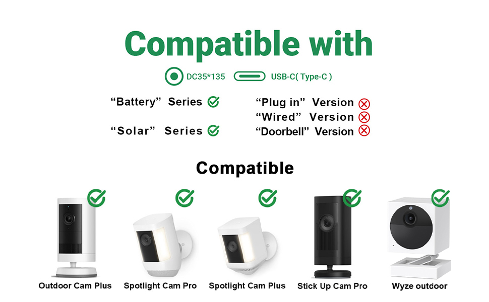 solar panel compatible with ring and wyze