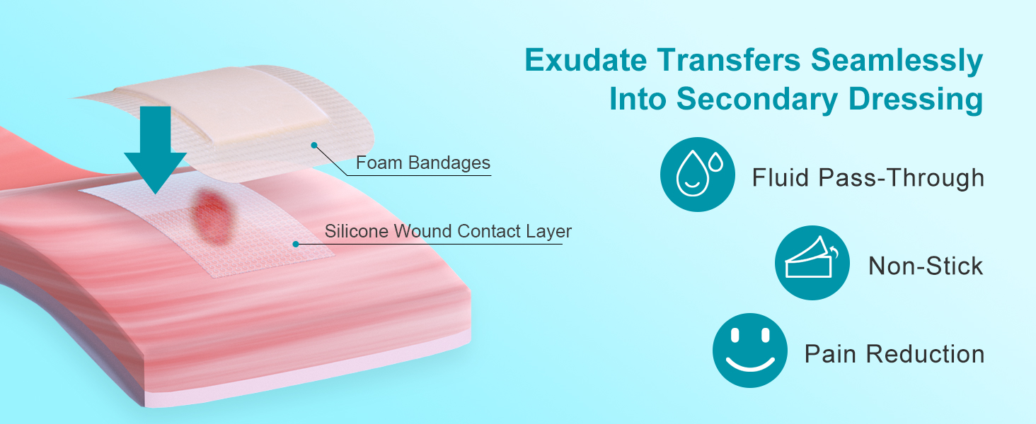 wound dressing