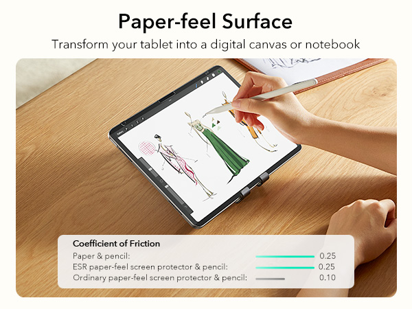 ipad 10