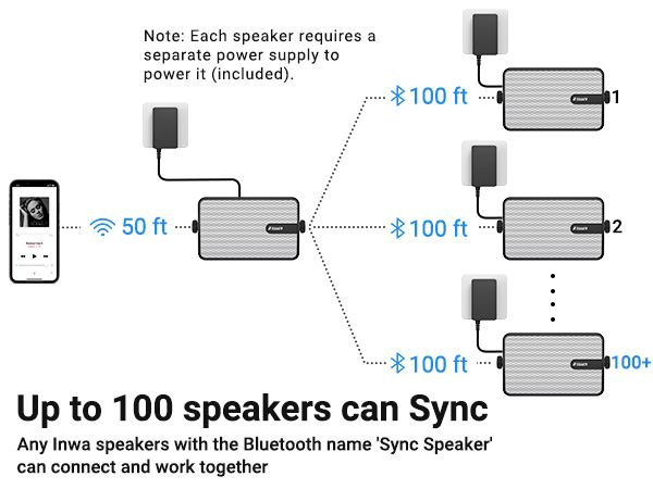 outdoor sound system