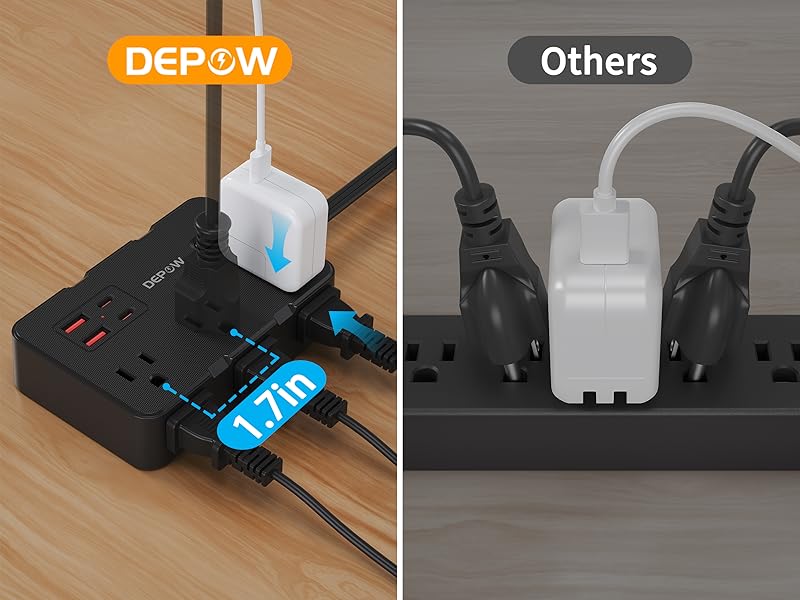 surge protector