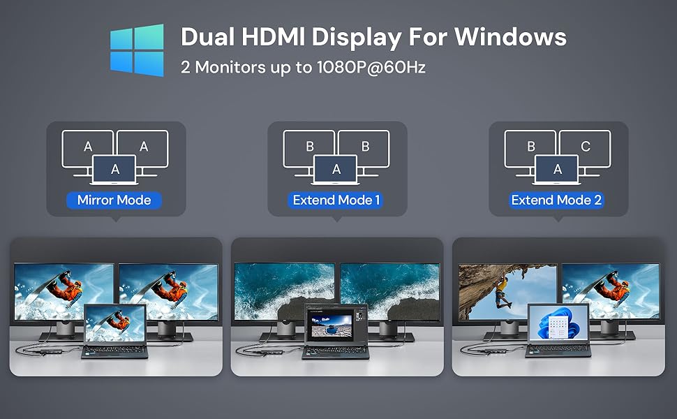 Dual HDMI Display For Windows