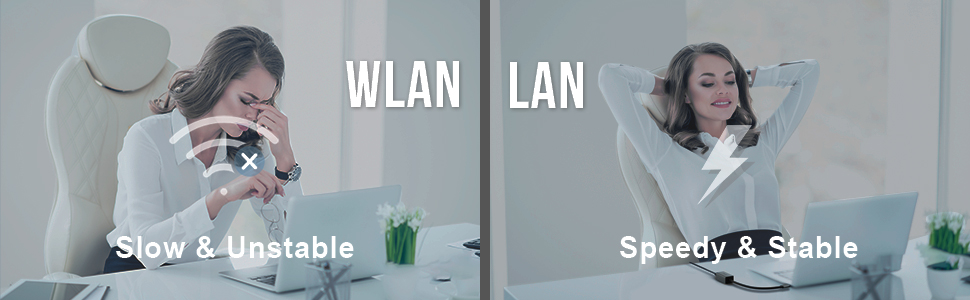 Wlan/lan