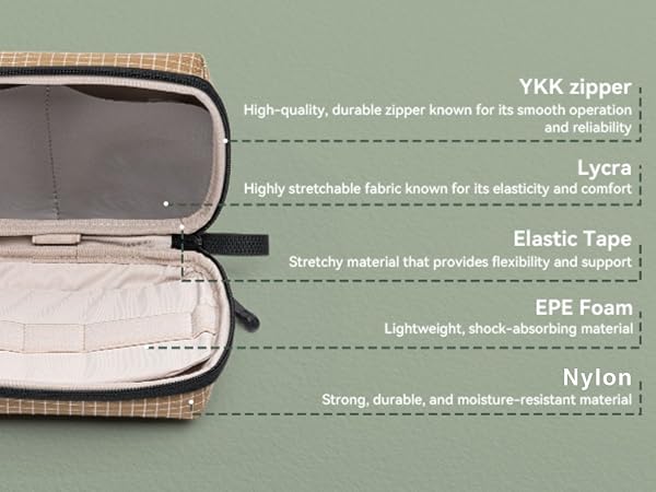 Electronic Organizer, Travel Cable Electronic Organizer Case Bag