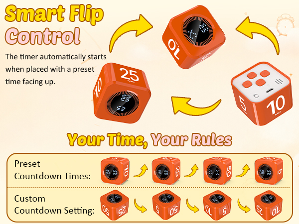 Smart Flip Control