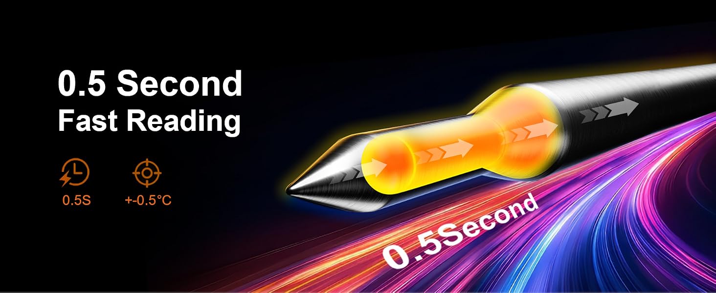 0.5s fast read