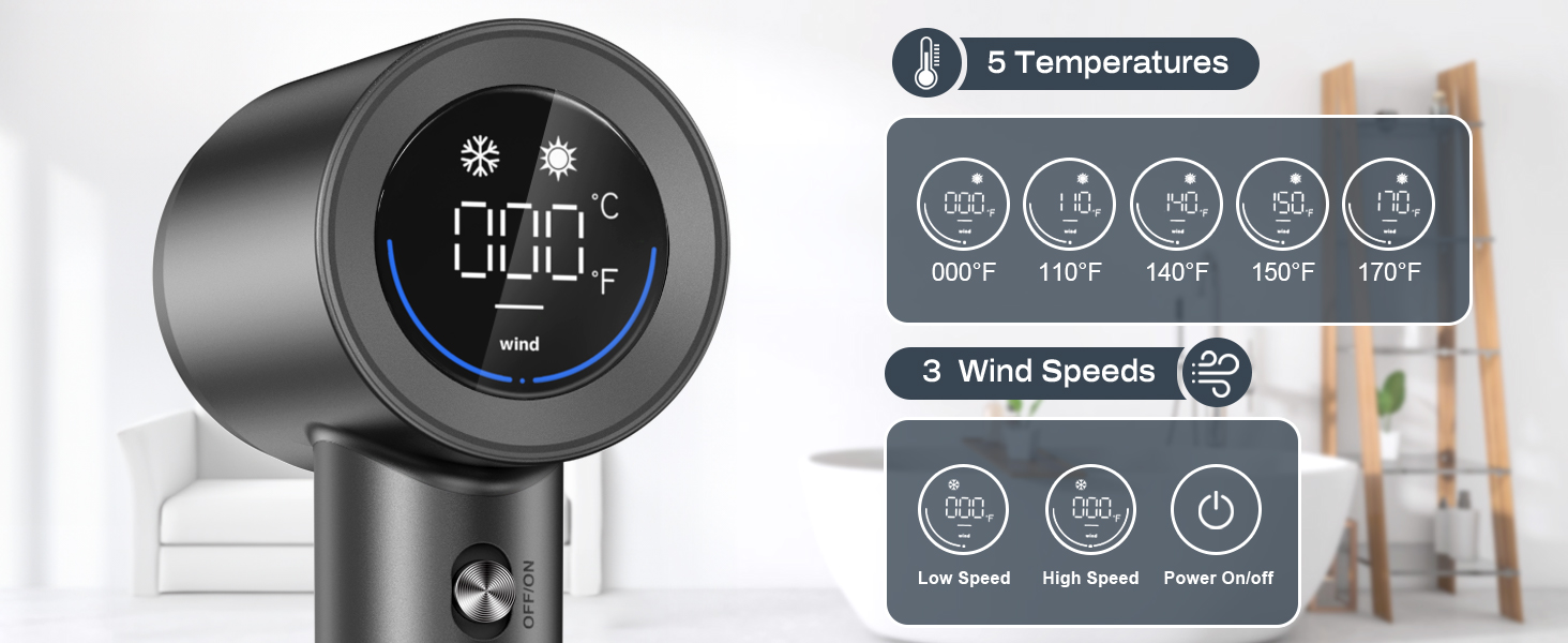 temperatures