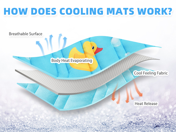 cat cooling mat