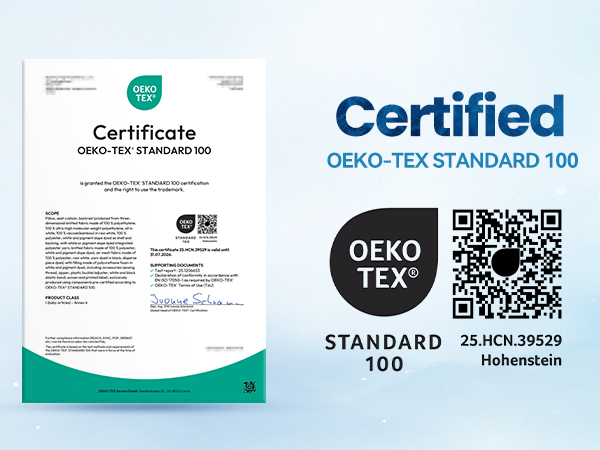 Certified Fabric