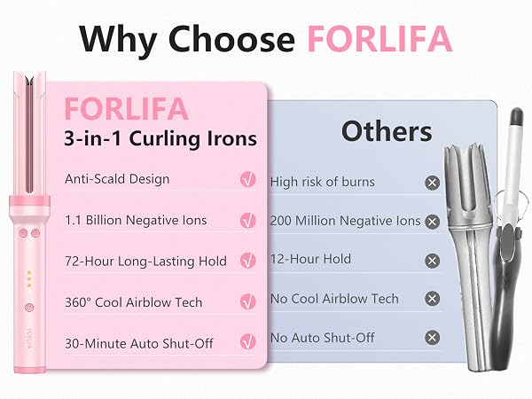 automatic hair curler