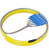 RamboCables PT OS2 SCU 12F 1.5M