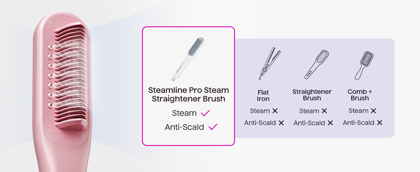 steam hair straightener brush