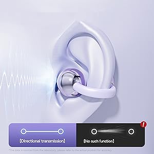 Open Ear Clip Headphones