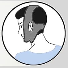 chin strap for cpap user