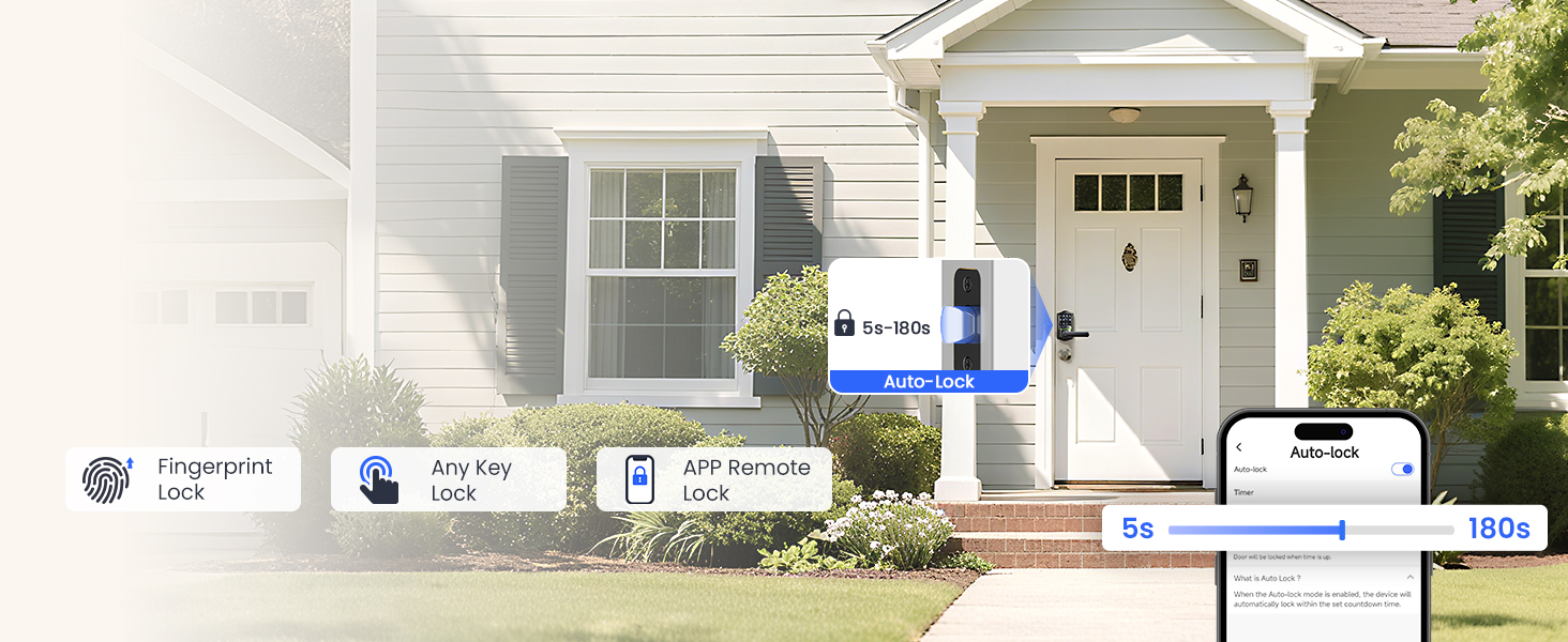 keyless entry door lock