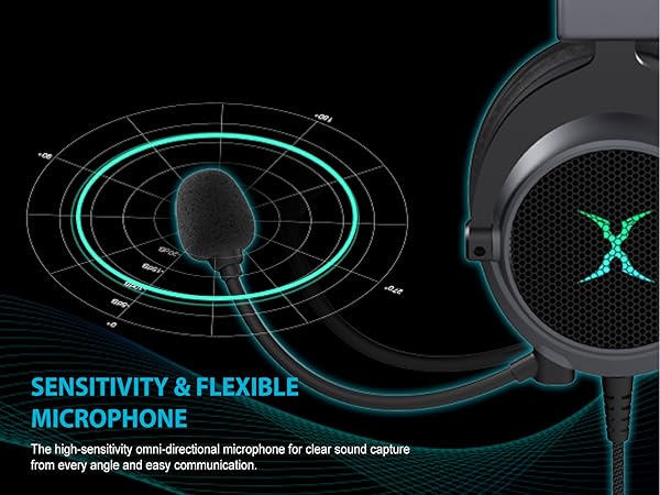 Sensitivity and flexible microphone