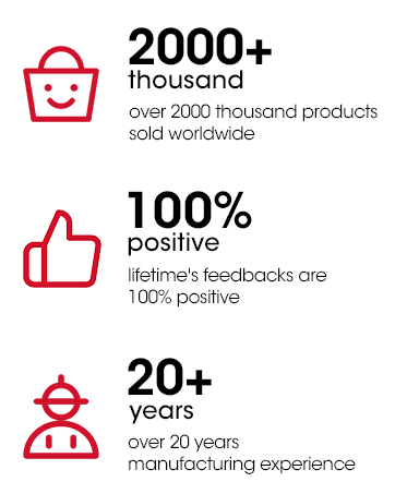 Unicook sells over 2 millions products worldwide and gets 100% positive lifetime feedbacks.