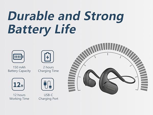 BANIGIPA Bluetooth 5.4 Headsets with Microphone Noise Cancelling Open Ear Headphones for Calling