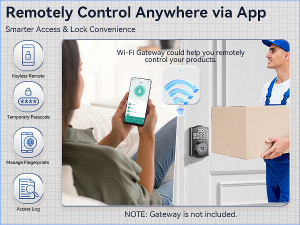 Keyless Entry Door Lock