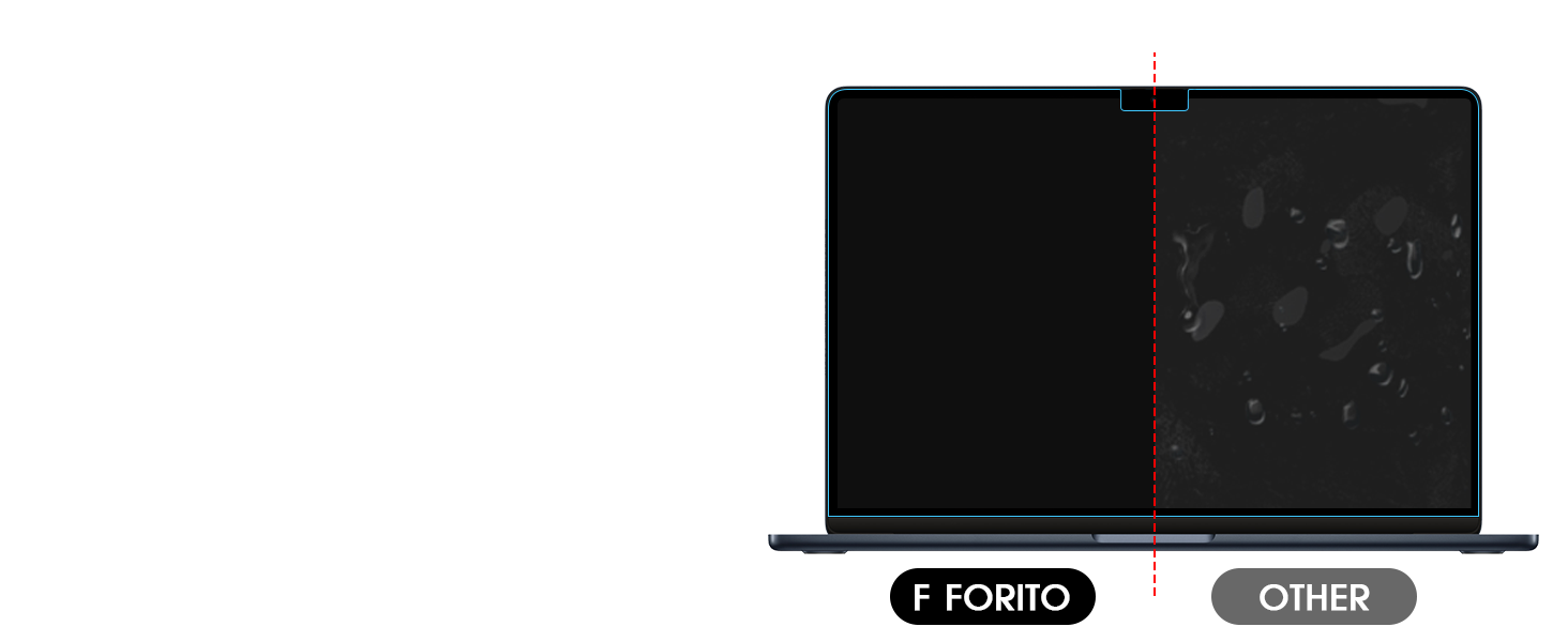 mac pro 14 screen protector