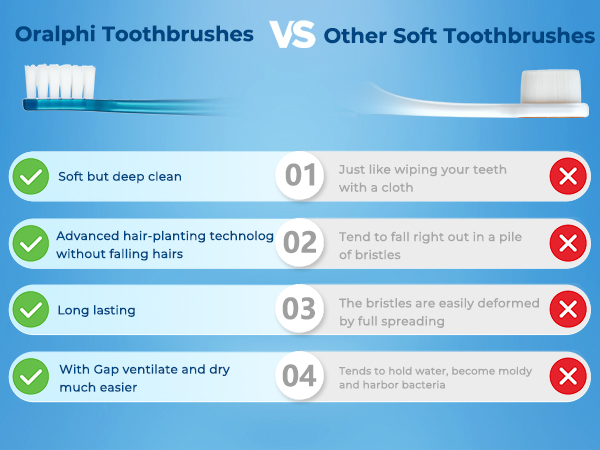 toothbrushes