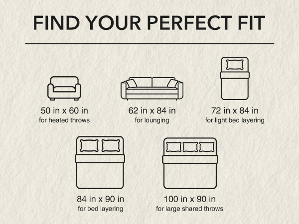 Faux Rabbit Fur Bubble Heated Blanket