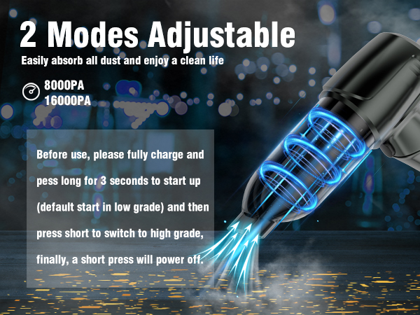 Adjustable Speed