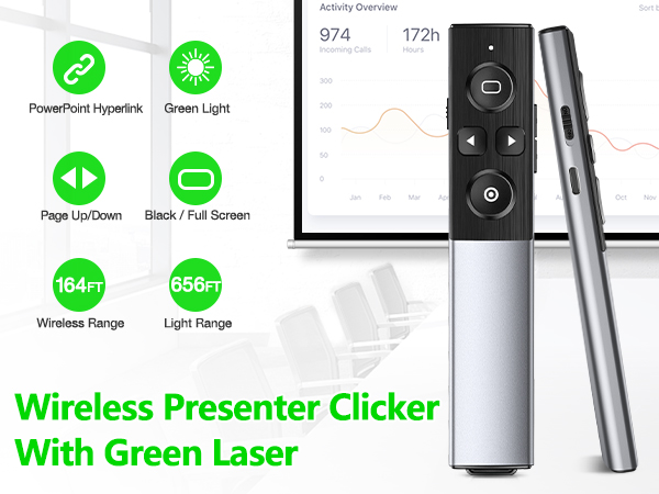 clicker for powerpoint presentations