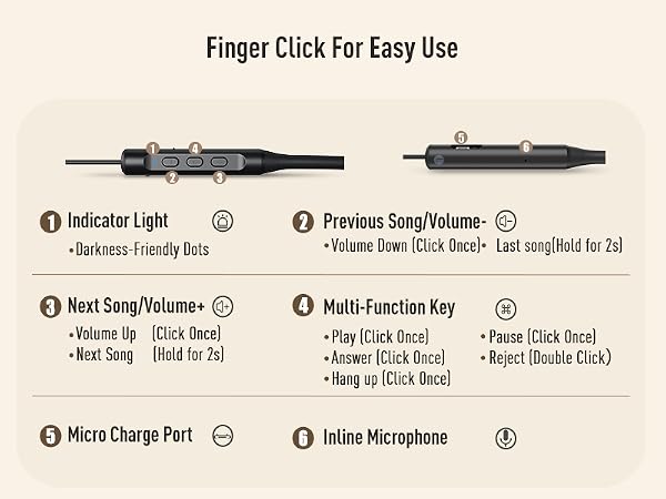 Finger click easy use remote control