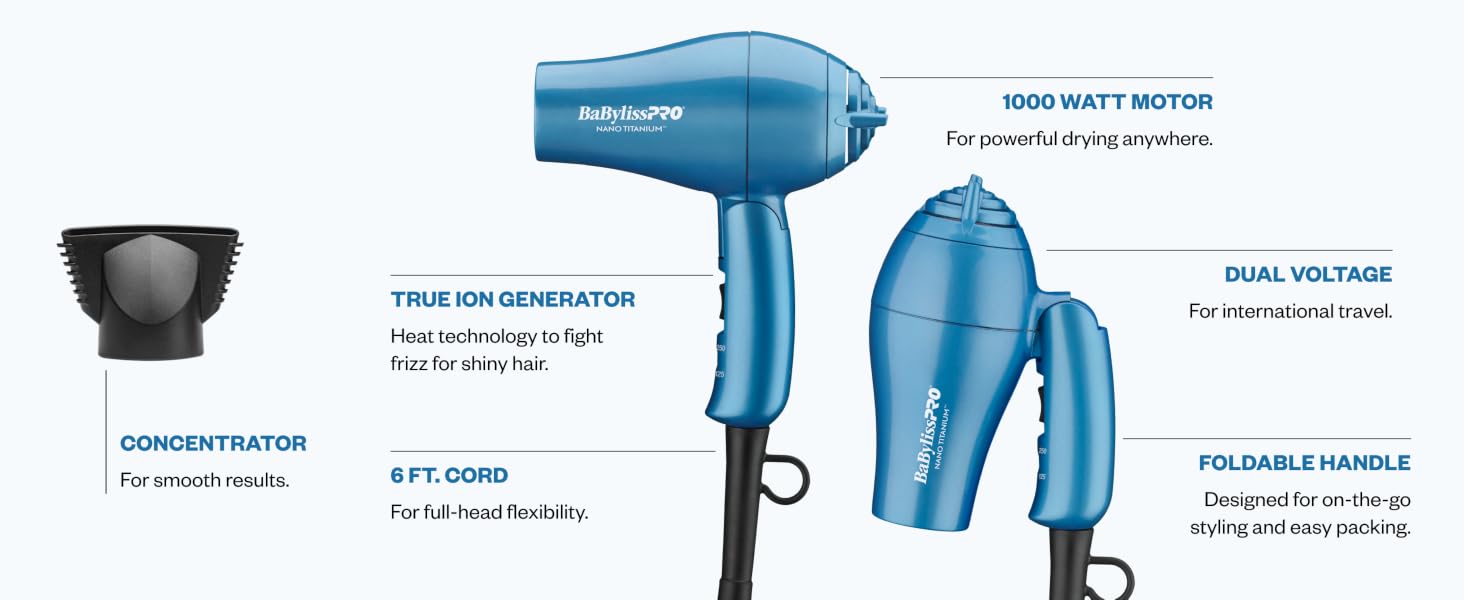 Product highlights