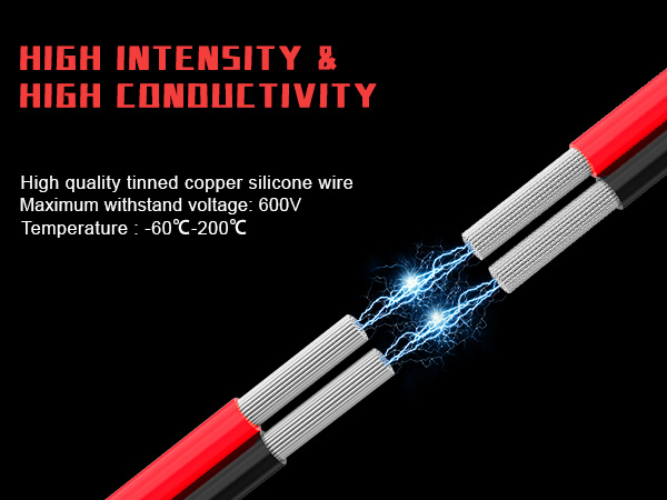 electrical wire