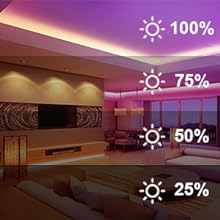 dimmable led strip lights