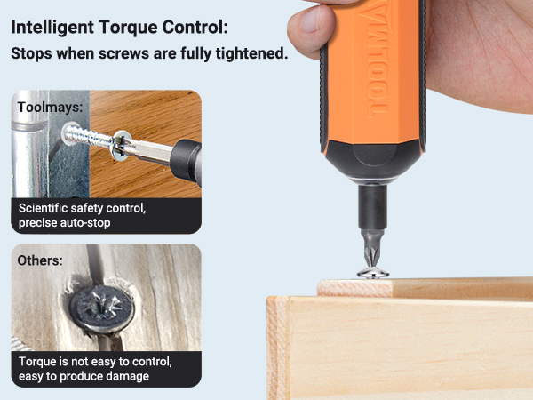 Intelligent Torque Control