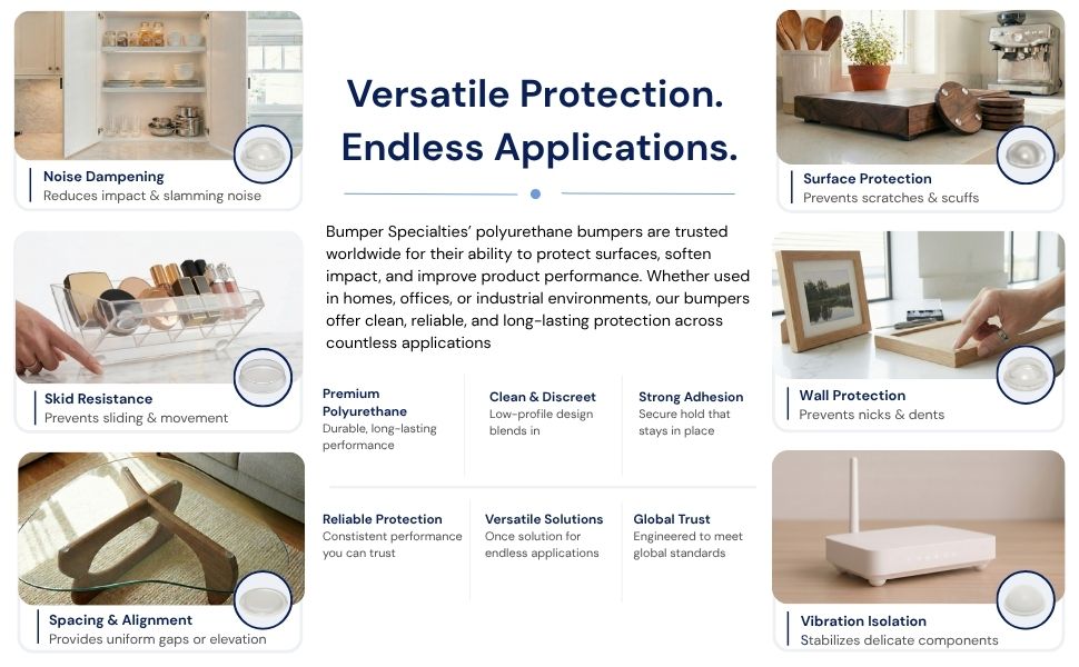 Versatile Protection Endless Applications