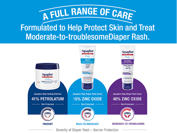 A full range of care formulated to help protect skin and treat moderate-to-troublesome diaper rash
